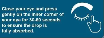 Instructions for using eye drops during Ramadan